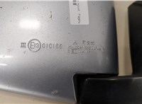  Зеркало боковое Mitsubishi Montero Sport / Pajero Sport 1996-2008 20642961 #6
