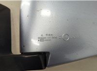 Зеркало боковое Mitsubishi Montero Sport / Pajero Sport 1996-2008 20642965 #6