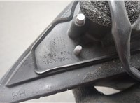  Зеркало боковое Jaguar X-Type 2001-2009 20642990 #5