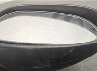  Зеркало боковое Jaguar X-Type 2001-2009 20642990 #6