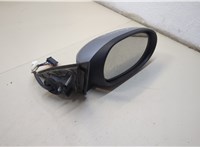  Зеркало боковое Jaguar X-Type 2001-2009 20643217 #1
