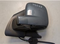  Зеркало боковое Volkswagen Transporter 5 2003-2015 20643472 #3