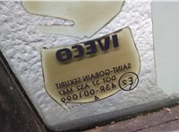  Стеклоподъемник механический Iveco Daily 3 2000-2005 11524797 #4