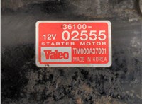  Стартер KIA Picanto 2004-2011 20644269 #2