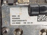 КПП - робот Volvo XC40 20644315 #4