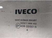  Стеклоподъемник электрический Iveco EuroCargo 3 2015-2025 11525272 #5