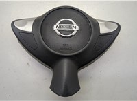 985101KA0C Подушка безопасности водителя Nissan Juke 2010-2019 20644804 #1