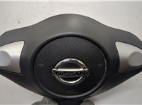 985101KA0C Подушка безопасности водителя Nissan Juke 2010-2019 20644804 #2