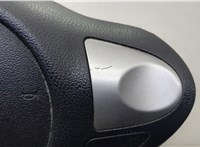 985101KA0C Подушка безопасности водителя Nissan Juke 2010-2019 20644804 #3