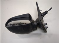  Зеркало боковое Dacia Sandero 2013-2020 20645022 #1