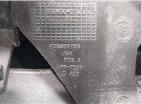  Фара противотуманная (галогенка) Fiat 500L 2012-2022 11526035 #8