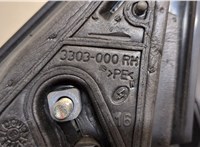  Зеркало боковое Volvo S40 2004- 20645617 #3