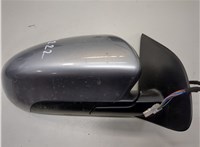 Зеркало боковое Nissan Qashqai 2006-2013 20645970 #1