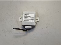 416512190R Блок управления полным приводом Dacia Duster 2010-2017 20646682 #1