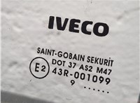 99460119 Дверь боковая (легковая) Iveco Daily 4 2005-2011 20646876 #4