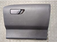  Бардачок (вещевой ящик) Ford Bronco Sport 2020-2024 20646983 #1