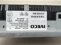 504046588 Щиток приборов (приборная панель) Iveco EuroCargo 2 2002-2015 20647174 #3