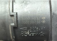  Измеритель потока воздуха (расходомер) Hyundai i40 2011-2019 20647250 #2