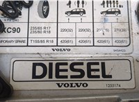 9454423, 1255174 Лючок бензобака Volvo XC90 2002-2014 20647325 #3