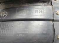  Защита арок (подкрылок) Hyundai i20 2008-2014 20648128 #4