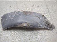  Защита арок (подкрылок) Hyundai i20 2008-2014 20648168 #1