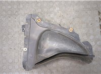 7186517 Защита арок (подкрылок) BMW 5 F10 2010-2017 20648332 #1