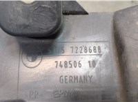 7228688 Защита днища, запаски, КПП, подвески BMW 5 F10 2010-2017 20648388 #3