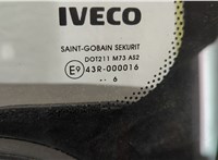  Стекло боковой двери Iveco EuroCargo 3 2015-2025 11527906 #2