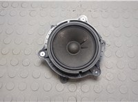  Динамик Renault Megane 4 2016-2020 20649488 #1