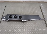 Пластик панели торпеды KIA Stinger 2017-2021 20649700 #1