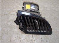  Дефлектор обдува салона KIA Stinger 2017-2021 20651571 #1