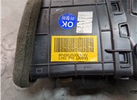  Дефлектор обдува салона KIA Stinger 2017-2021 20651571 #4