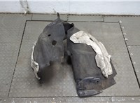  Защита арок (подкрылок) Ford Edge 2018-2023 20651670 #3