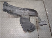 Защита арок (подкрылок) Nissan Quest 2010-2018 20651775 #2