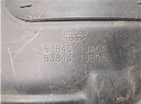 Защита арок (подкрылок) Nissan Quest 2010-2018 20651775 #3