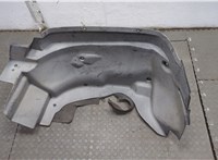 15832720 Защита арок (подкрылок) Hummer H3 20651956 #1