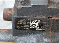 ТНВД Renault Scenic 2009-2012 20652128 #3