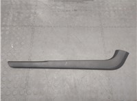 Пластик центральной консоли Ford Edge 2018-2023 20652366 #1