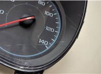 84625643 Щиток приборов (приборная панель) Chevrolet Equinox 2017-2024 20653486 #5