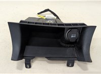 Розетка прикуривателя Dodge Charger 2014-2025 20653848 #1