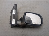 Зеркало боковое Ford Edge 2018-2023 20651234 #9