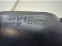7632B433 Зеркало боковое Mitsubishi Outlander Sport 2019-2025 20654128 #9
