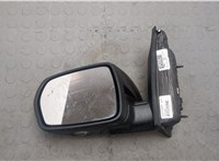 Зеркало боковое Ford Edge 2018-2023 20655086 #4