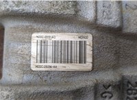 Суппорт Ford Edge 2018-2023 20655362 #2