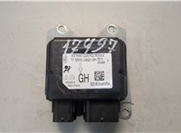 GN1514B321GH Блок управления подушками безопасности Ford EcoSport 2017-2023 20655948 #1