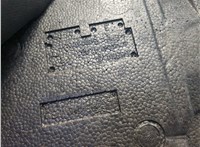  Набор инструментов штатный BMW X1 U11, U12 2022-2025 20657080 #3