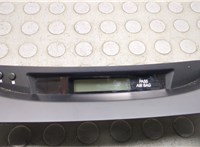 Пластик панели торпеды Hyundai Elantra 2010-2016 20657480 #2