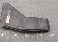 28210S8200 Патрубок корпуса воздушного фильтра Hyundai Palisade 2018-2022 20658354 #1