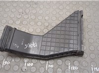 28210S8200 Патрубок корпуса воздушного фильтра Hyundai Palisade 2018-2022 20658354 #2