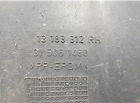 Защита арок (подкрылок) Opel Vectra C 2002-2008 20658837 #4